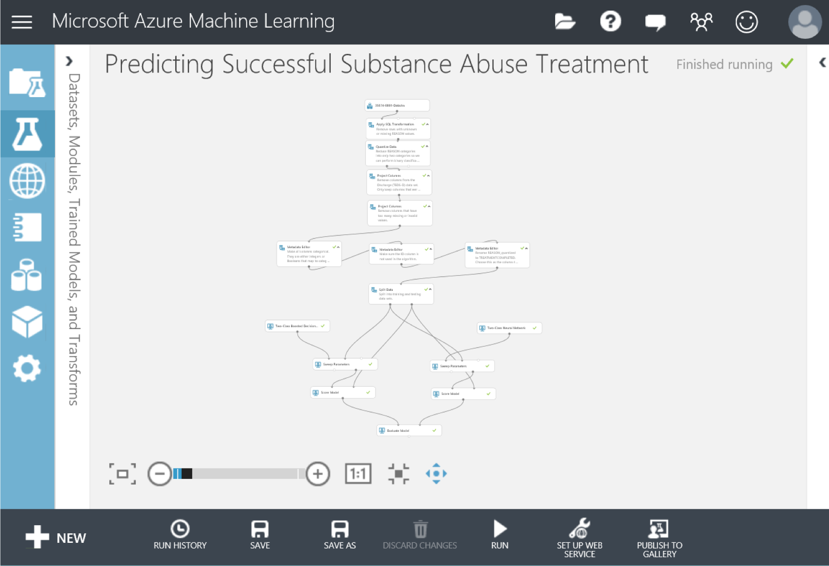 Predicting the Future with Azure Machine Learning